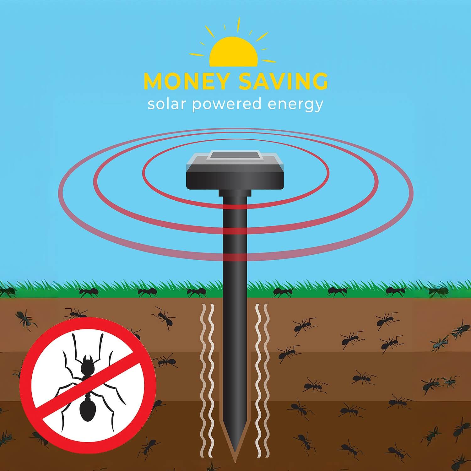 Ant Repellent