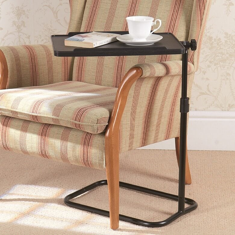 Adjustable Pivot Table