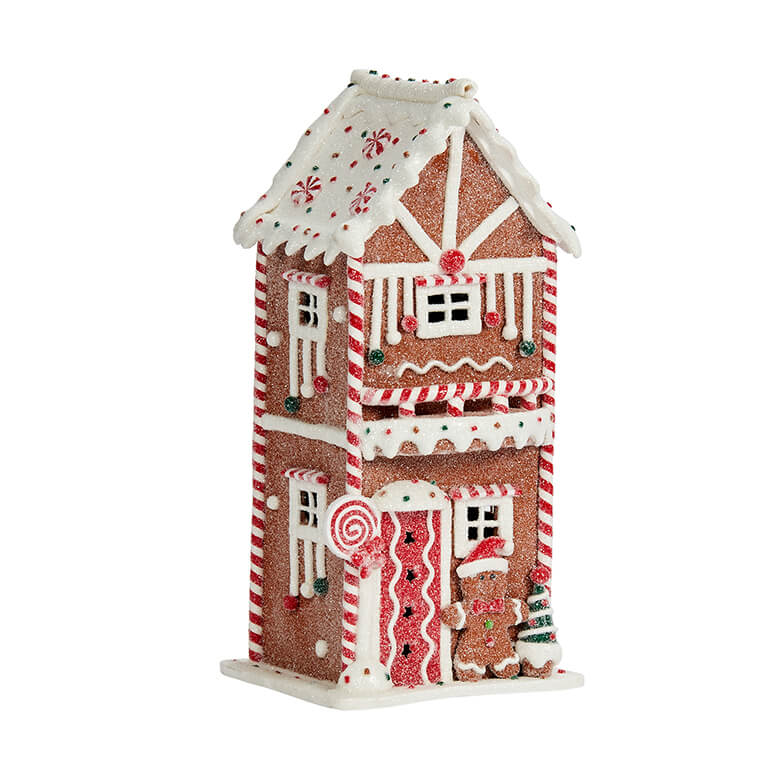 Candy home discount